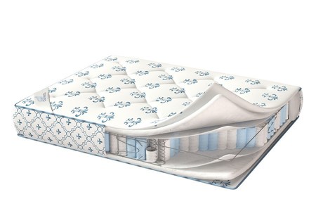Матрас Corretto De lux Prestige