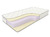 Матрас Dreamline DreamRoll Latex Dual Матрас Dreamline DreamRoll Latex Dual
