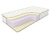 Матрас Dreamline DreamRoll Max Latex Dual Матрас Dreamline DreamRoll Max Latex Dual